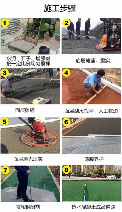 生态透水混凝土（透水砼）施工工艺分享-透水混凝土地坪施工工艺流程图